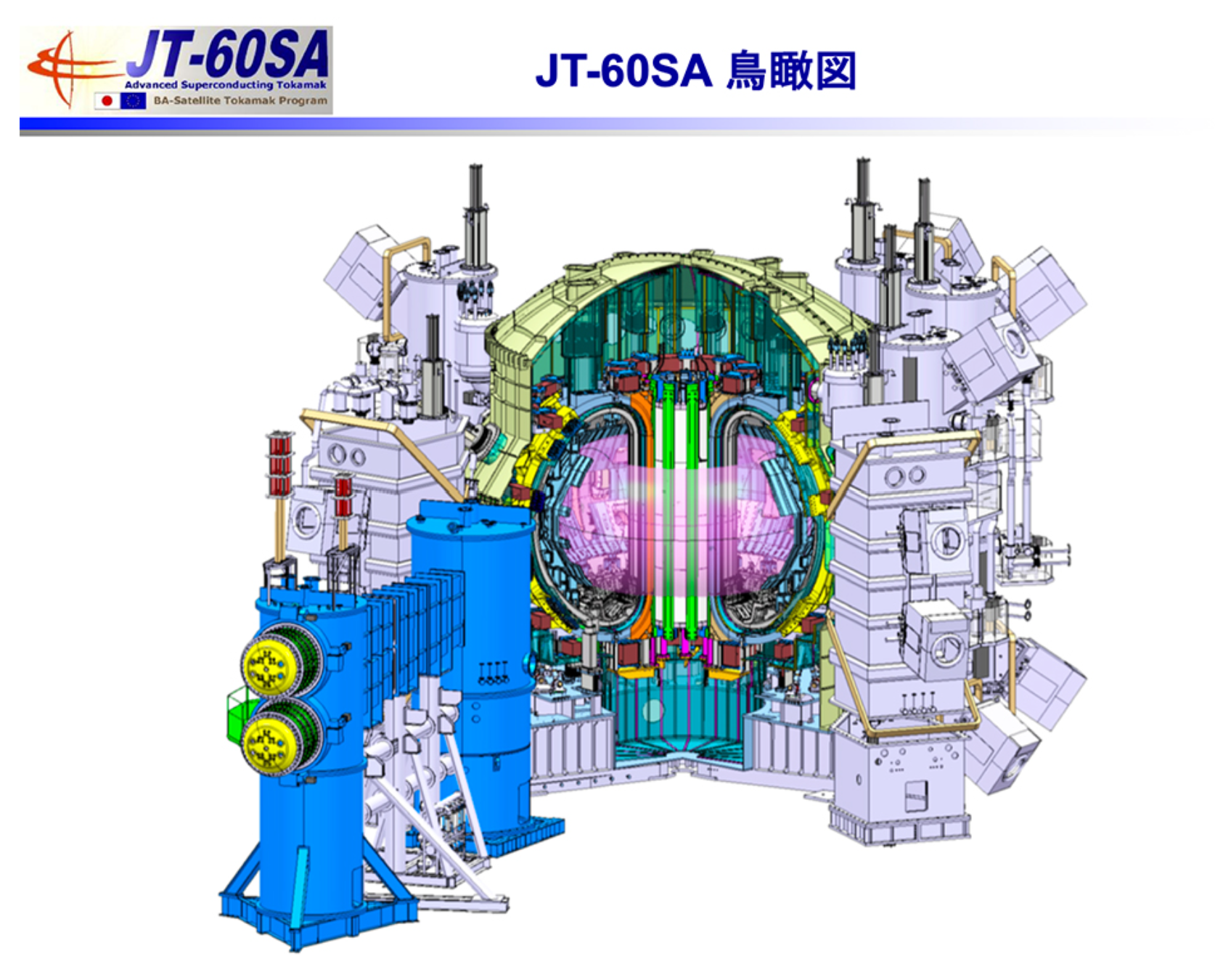 核融合とは？太陽が輝き続ける理由[Q&A-1] - 核融合の先生